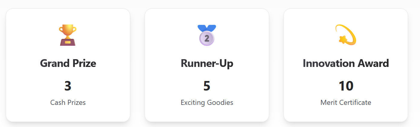 1st Place Winner